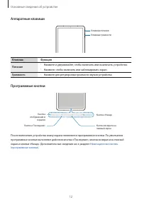 Страница 12