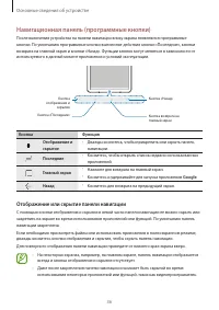 Страница 36