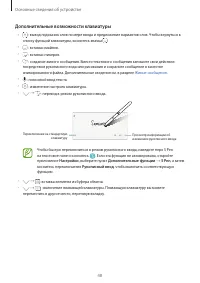 Страница 48