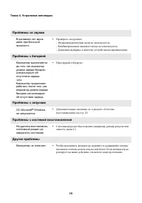 Страница 34