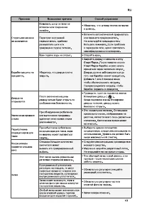 Страница 43