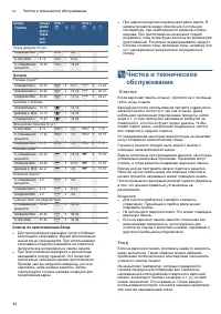 Страница 34