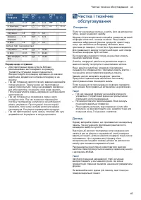 Страница 45