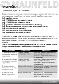 Страница 33