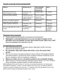Страница 54