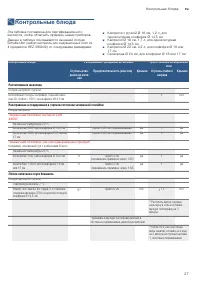 Страница 27