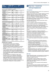 Страница 45
