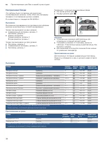 Страница 38