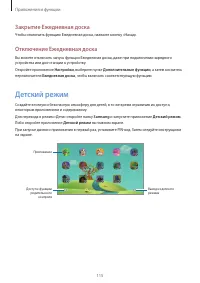 Страница 115
