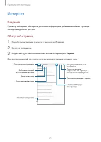 Страница 71