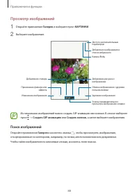 Страница 88