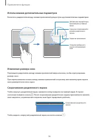 Страница 96