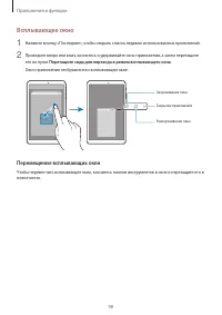 Страница 98