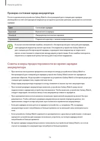 Страница 16