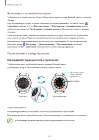Страница 28