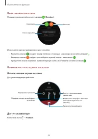 Страница 55