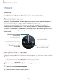 Страница 85