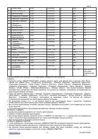 Страница 11