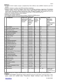 Страница 14