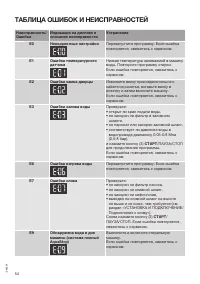 Страница 54