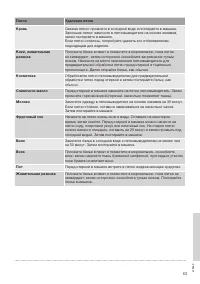 Страница 63