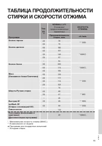 Страница 65