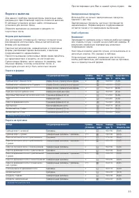 Страница 33