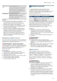 Страница 21
