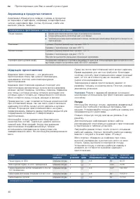 Страница 40