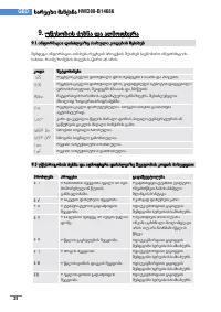 Страница 104