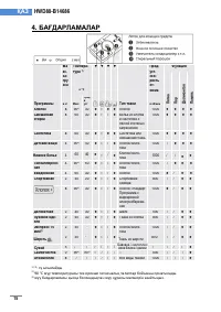 Страница 134