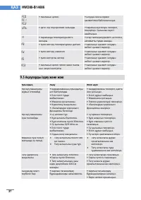 Страница 146