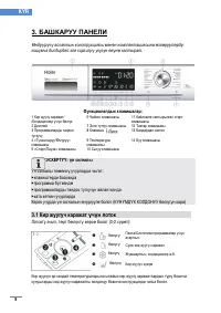 Страница 167