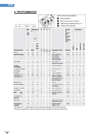 Страница 173