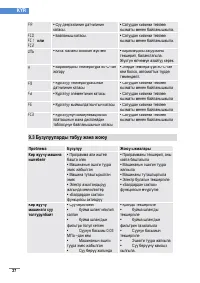Страница 185