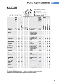 Страница 210