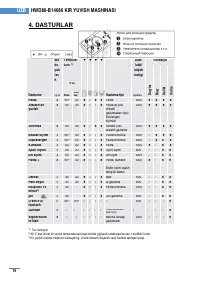 Страница 252