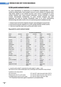 Страница 256