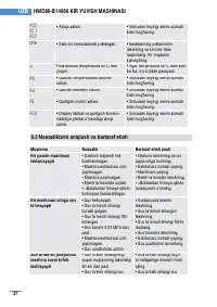Страница 264
