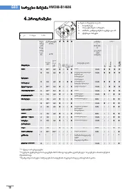 Страница 92