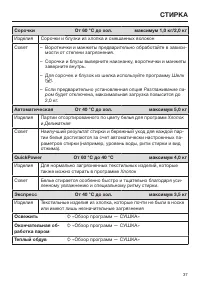 Страница 37