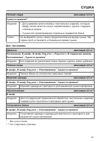 Страница 61
