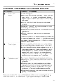 Страница 79