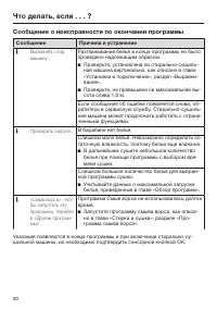 Страница 80