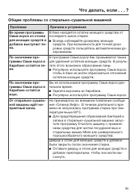 Страница 85
