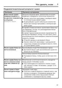 Страница 87