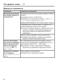 Страница 88