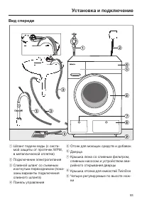 Страница 93