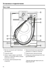 Страница 94