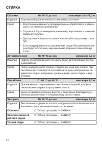 Страница 34